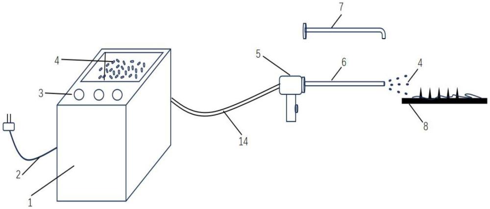 一種大型發(fā)電機(jī)定子繞組端部電暈改善方法與流程