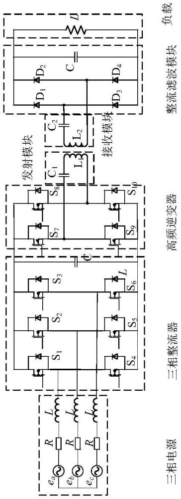 一種無線充電的三相整流器控制系統(tǒng)和方法