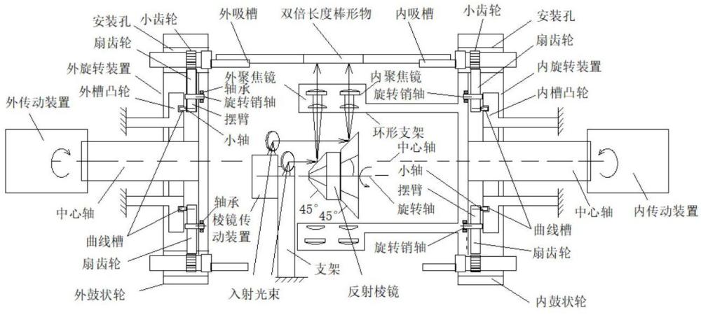 一種新型棒形物體無損穿洞孔裝置的制作方法