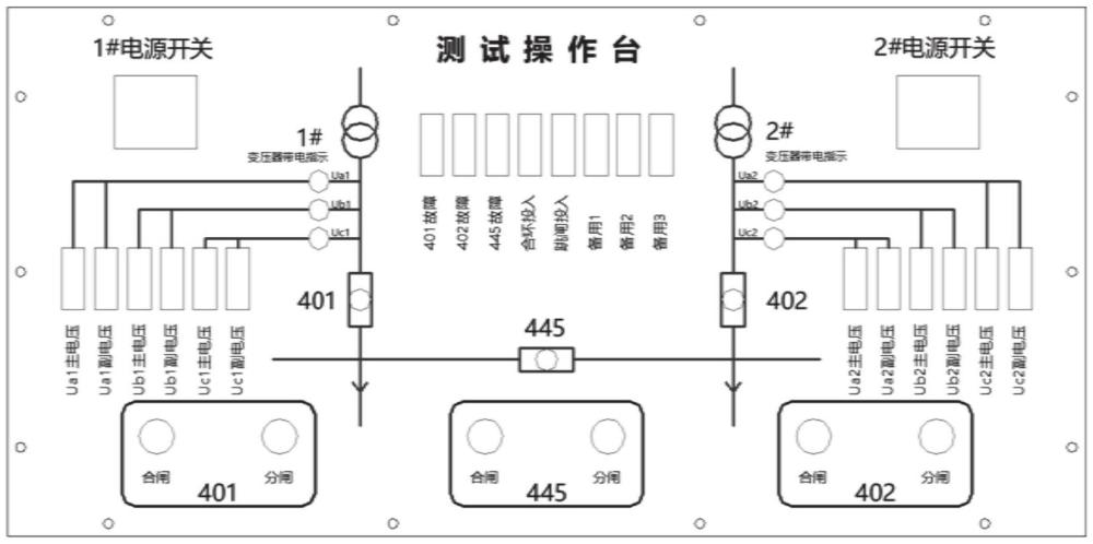 一種針對(duì)低壓自投合環(huán)裝置的模擬測(cè)試裝置及方法與流程