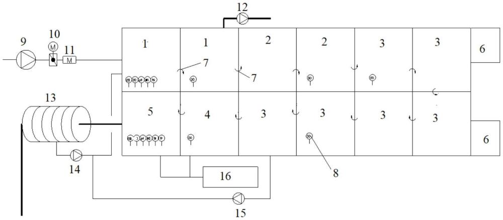 生物鏈耦合微電解填料來強(qiáng)化脫氮和磷回收的污水處理方法與流程