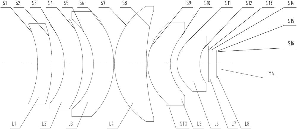 光學(xué)鏡頭及電子設(shè)備的制作方法