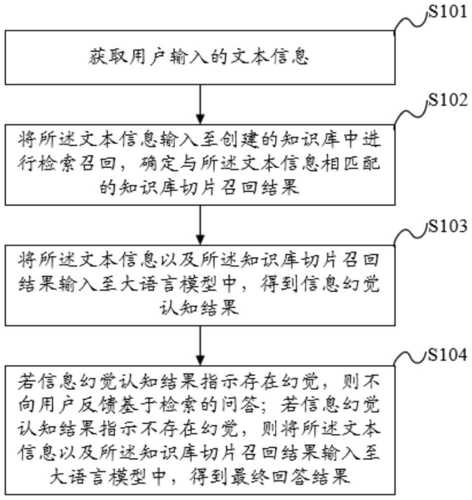 一種智能客服問答系統(tǒng)回答生成方法、設(shè)備及存儲(chǔ)介質(zhì)與流程