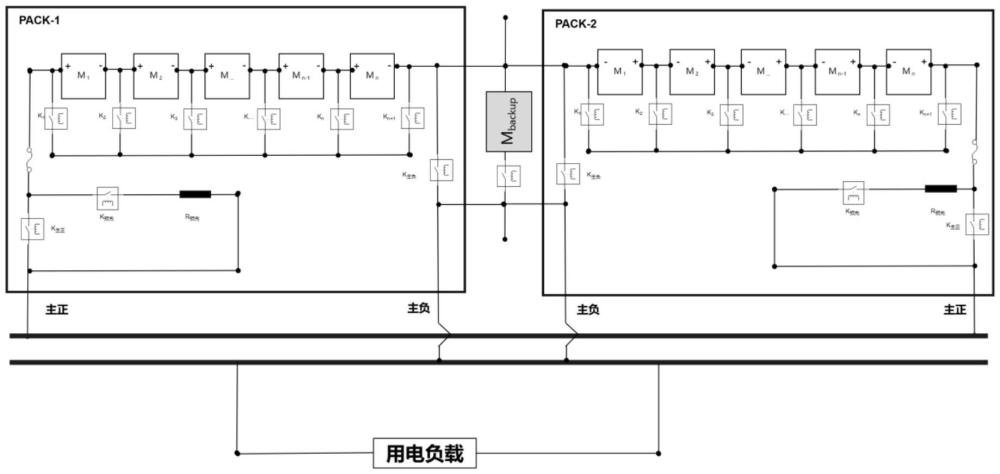 一種高安全航空動力電池系統(tǒng)的制作方法