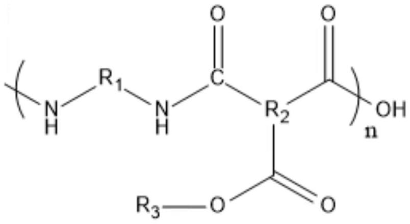 一種雙組分聚氨酯膠黏劑及其制備方法和應(yīng)用與流程