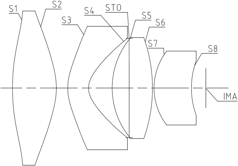 光學(xué)鏡頭及電子設(shè)備的制作方法