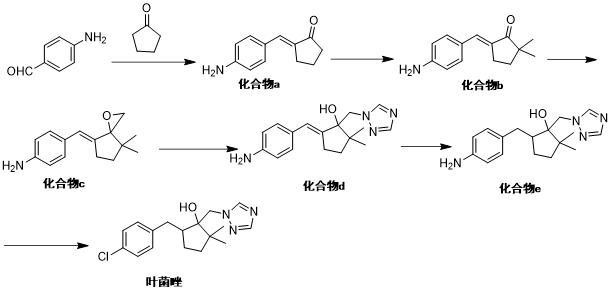 一種葉菌唑的合成工藝的制作方法