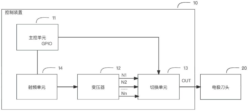 一种防粘连电外科手术电极及手术设备的制作方法