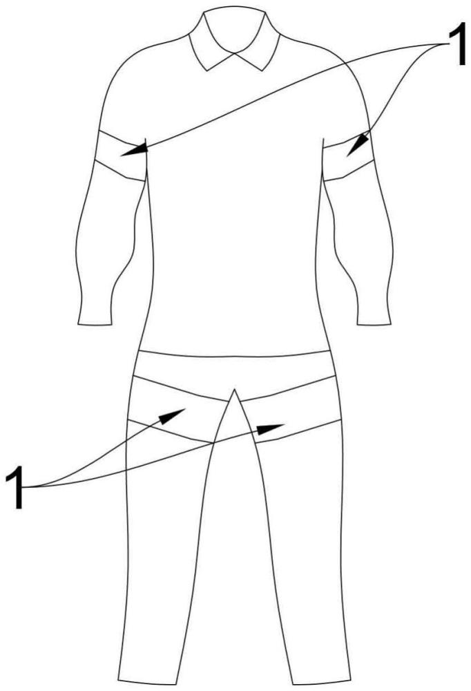 一种可拆卸止血带的作战服的制作方法