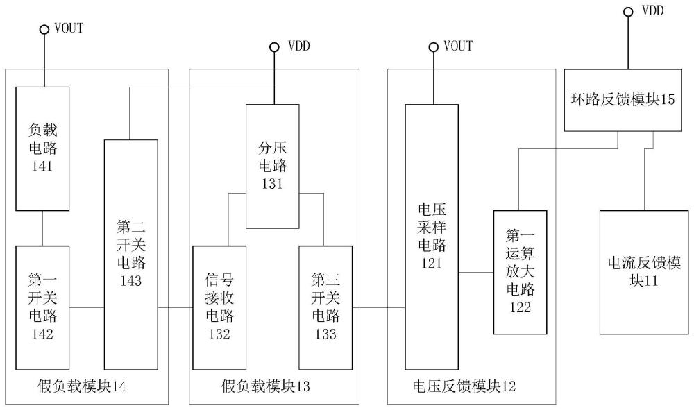 调光关断控制电路和驱动电源的制作方法