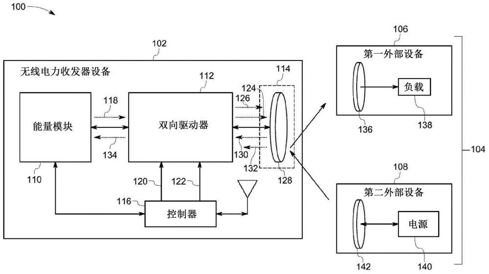 无线电力收发设备及其相关方法与流程