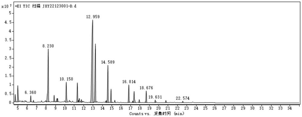 一种秦巴硒菇提取物FA-2-b-β及提取方法与流程