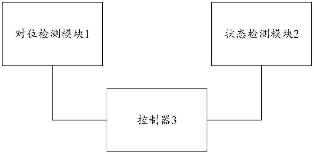 一种取电装置防冲出保护系统的制作方法