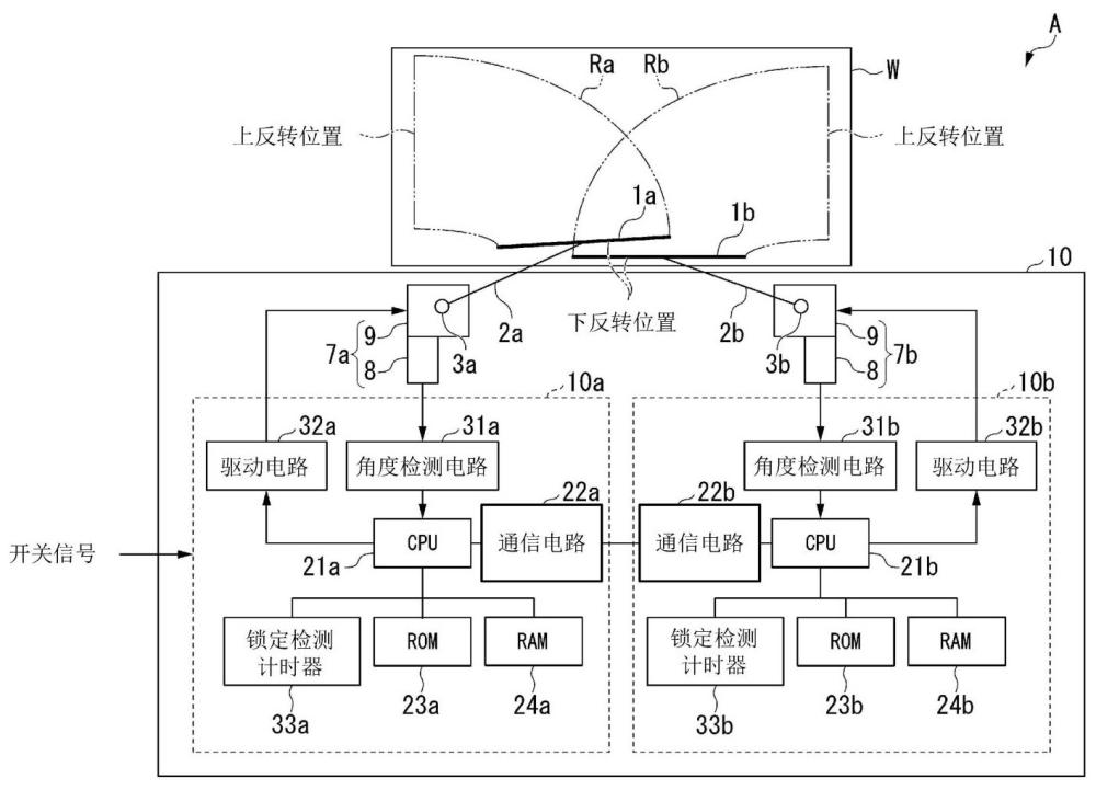 刮拭装置的制作方法