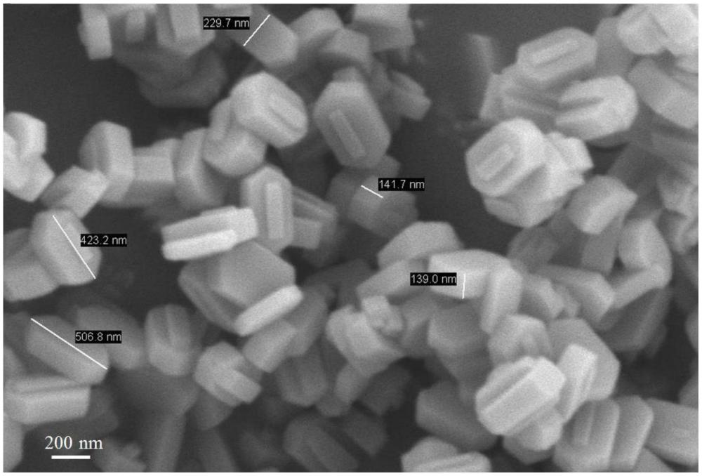 MFI型分子筛催化剂、其制备方法及应用与流程