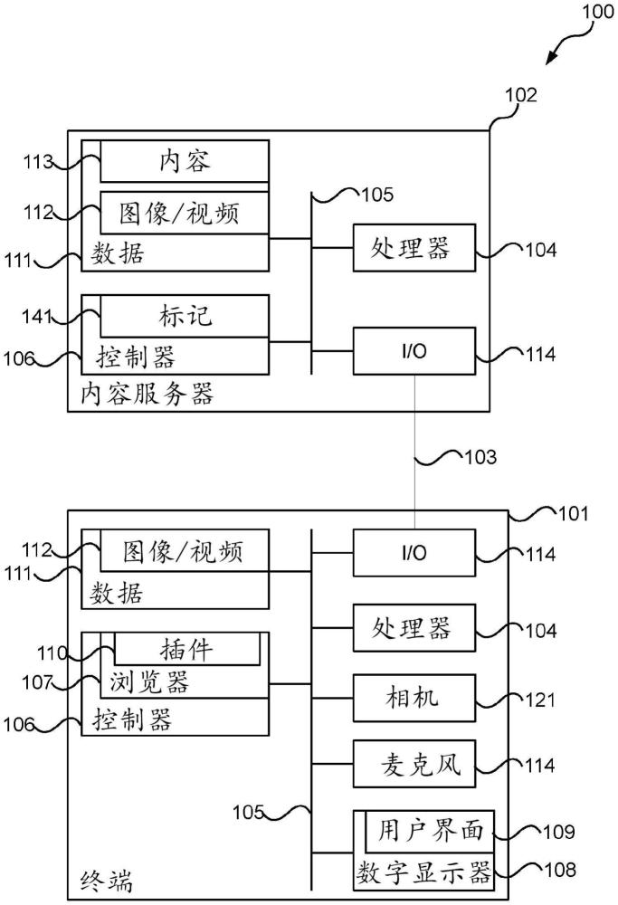 在线课程发送反馈内容编辑系统的制作方法