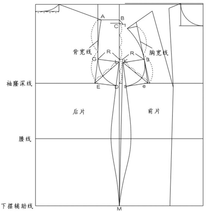 一种合体上衣在保持袖笼宽尺寸不变时侧缝收腰的方法