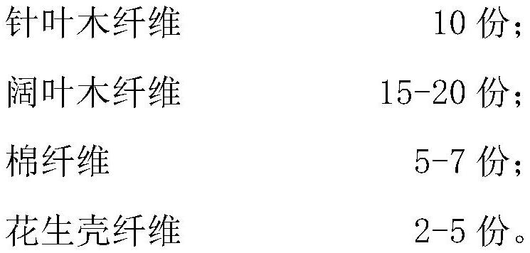 一种无卤型积层板基纸及其制备方法和应用与流程