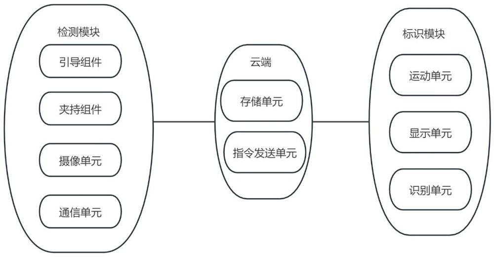 一种光伏电池板隐裂检测方法及系统与流程