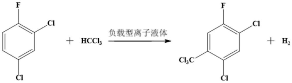 一种利用动态管式反应器合成2,4-二氯-5-氟(三氯甲基)苯的方法与流程