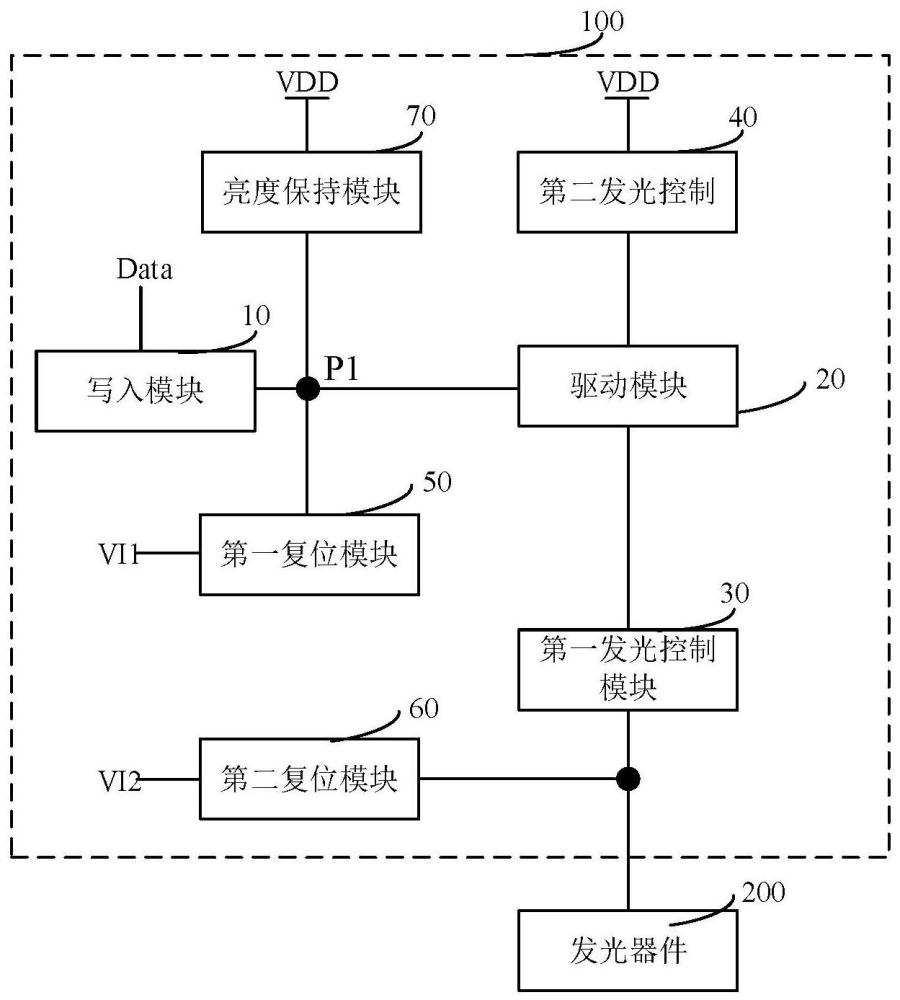 像素驱动电路、阵列基板、显示装置和电子设备的制作方法