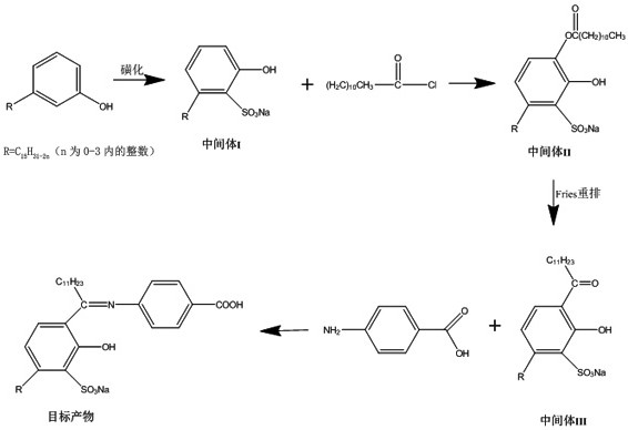 一种集成电路用KOH显影液组合物的制作方法