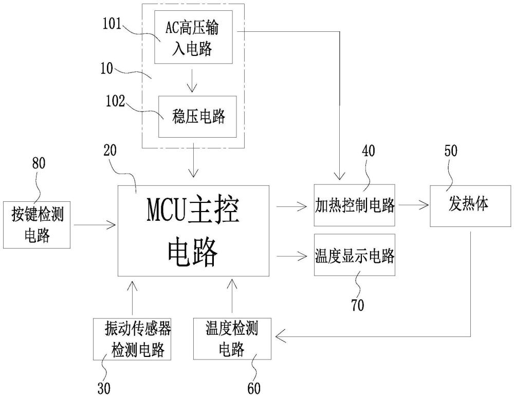 一种卷发器待机降温系统的制作方法