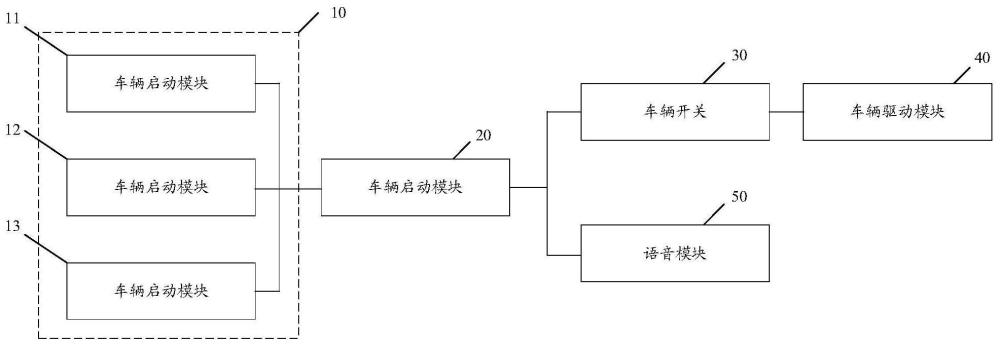 一种共享电动自行车头盔强制佩戴装置