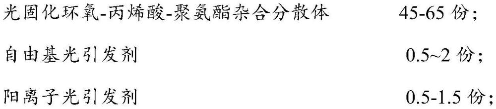 一种光固化环氧-丙烯酸-聚氨酯杂合分散体及其制备方法与应用与流程