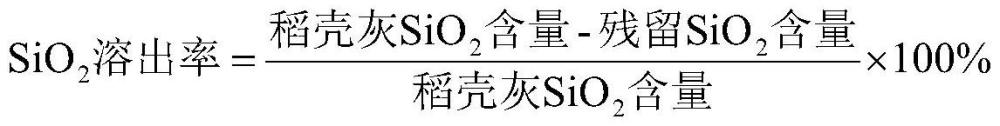 一种从稻壳灰中高效率提取硅酸钠的方法与流程