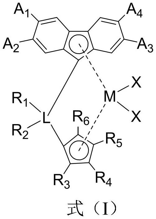 一种茂金属化合物、制备方法与茂金属催化剂及其应用与流程