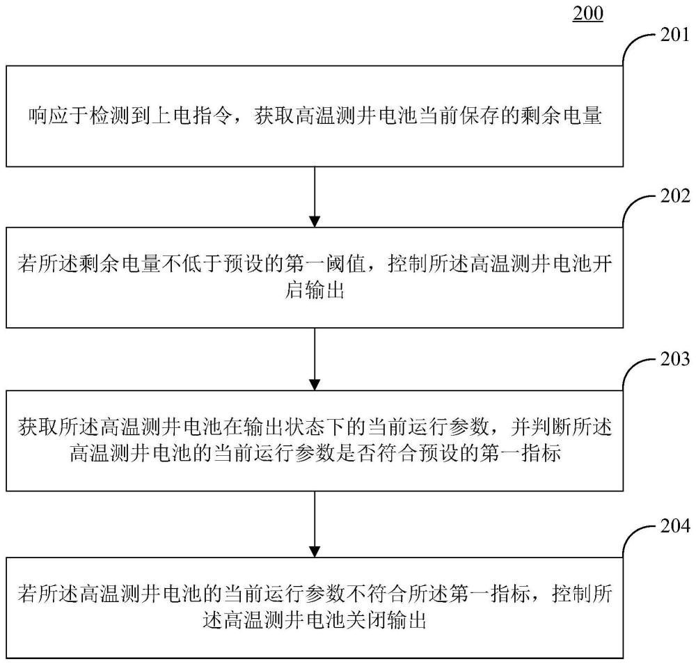 高温测井电池控制方法及装置与流程