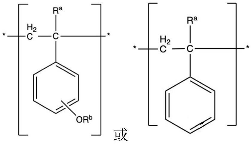 一种感光树脂组合物及其制备方法和应用与流程