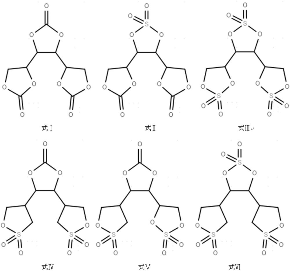 一种锂离子电池的制作方法