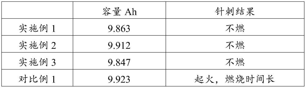 电解液及电池的制作方法