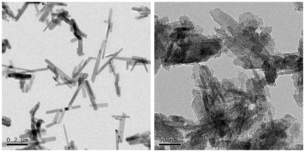 缓释控释型纳米农药、制备方法及应用