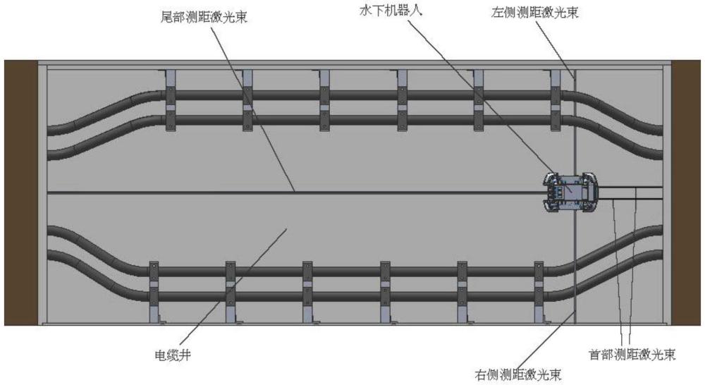 一种基于水下机器人的电缆工井勘测方法与流程