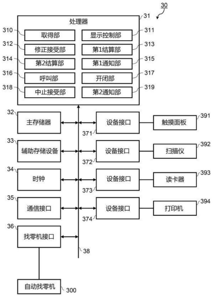結算裝置、程序產品及計算機可讀存儲介質的制作方法