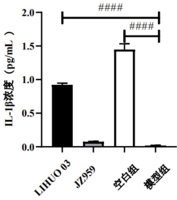 一株促進細胞免疫調節的戊糖乳植桿菌及應用和產品的制作方法