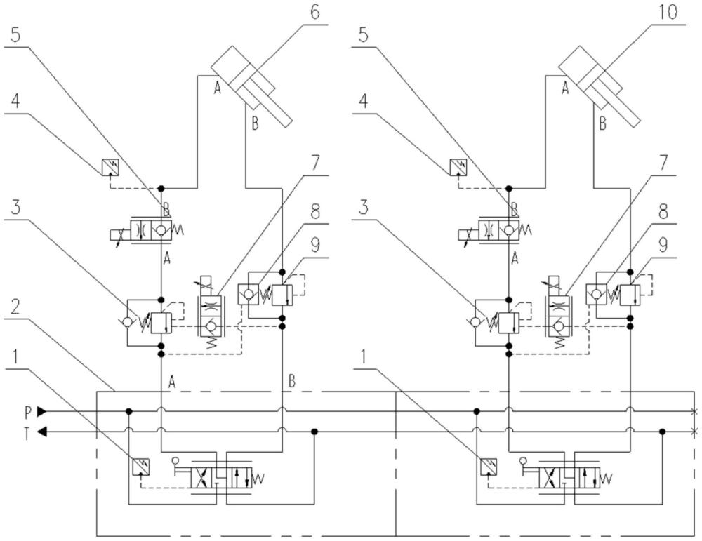 一种液压控制系统及隧道施工设备的制作方法