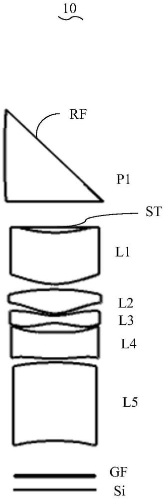 攝像光學鏡頭的制作方法