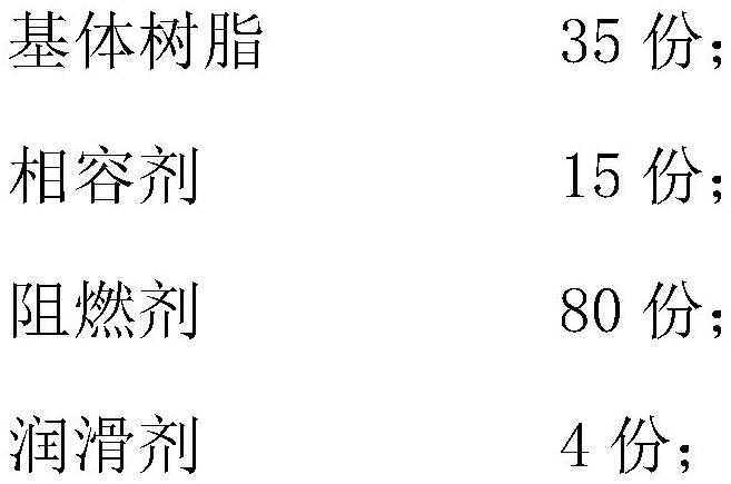 一种高透光率皮线光缆用低烟无卤阻燃料及其制备方法与流程