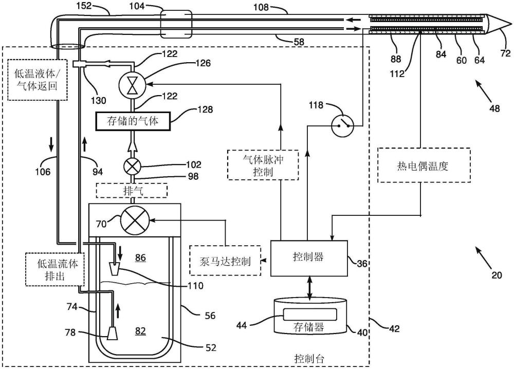 冷冻探针的制作方法