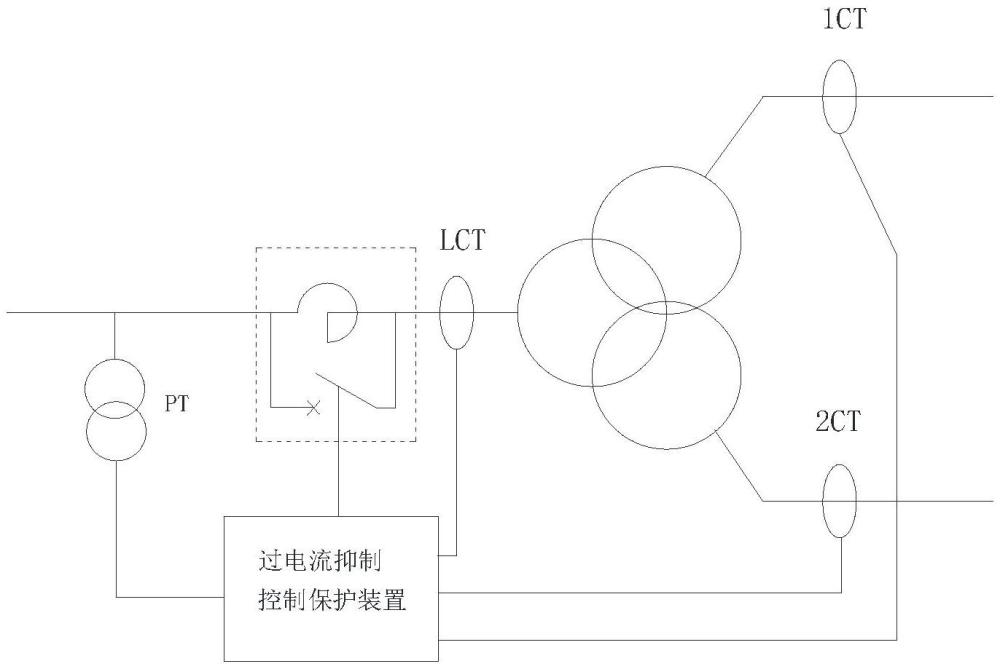 一种变压器、过电流抑制装置和方法与流程