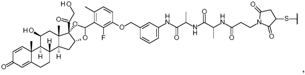 人白介素-4受体α抗体糖皮质激素缀合物的制作方法