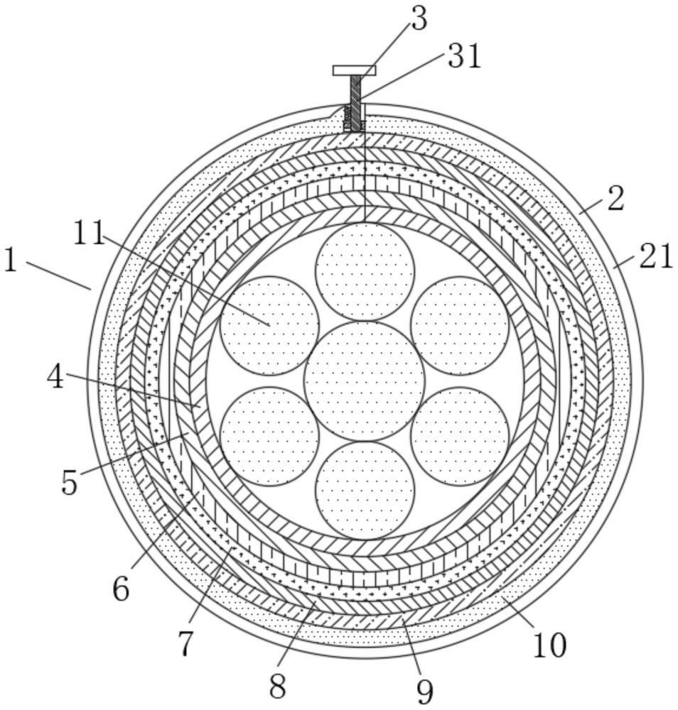 一种具有防护功能的线束及其使用方法与流程