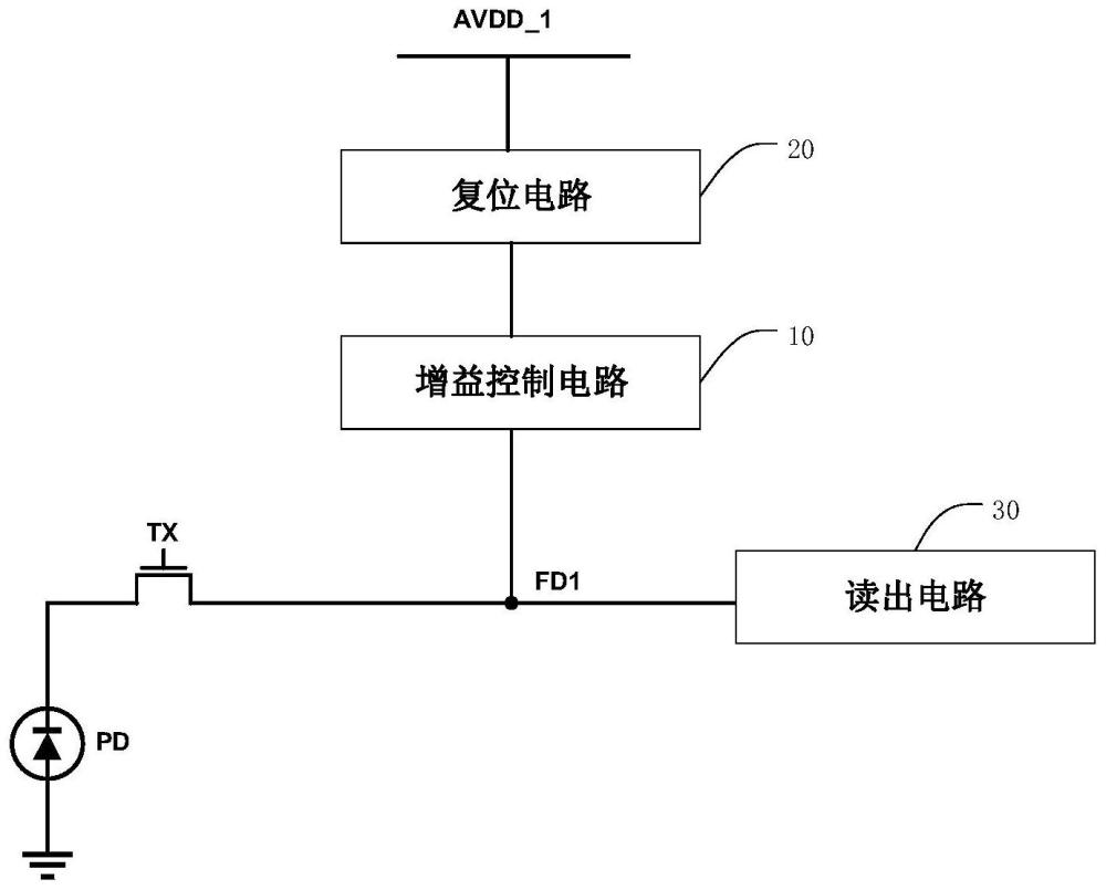 一種圖像傳感器的像素陣列以及像素電路的制作方法