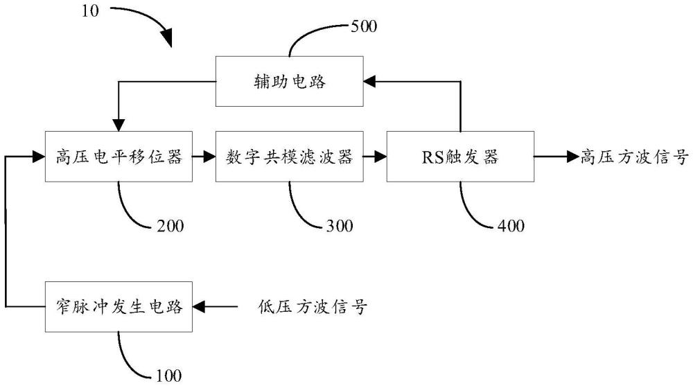 高壓電平移位電路和高側驅動電路的制作方法