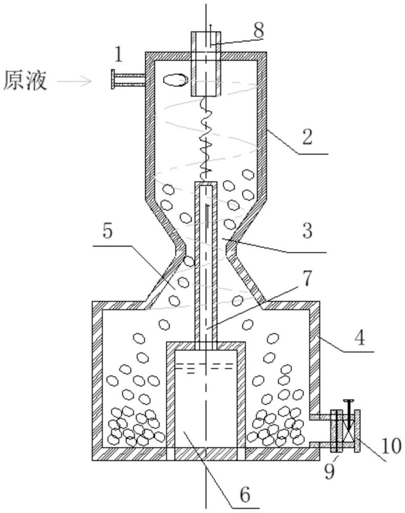 一种高效涡旋流过滤器的制作方法