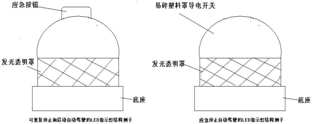 一种LED双色灯具的指示标志应急方法与流程